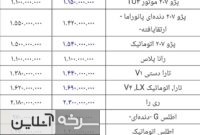 افزایش قیمت خودرو