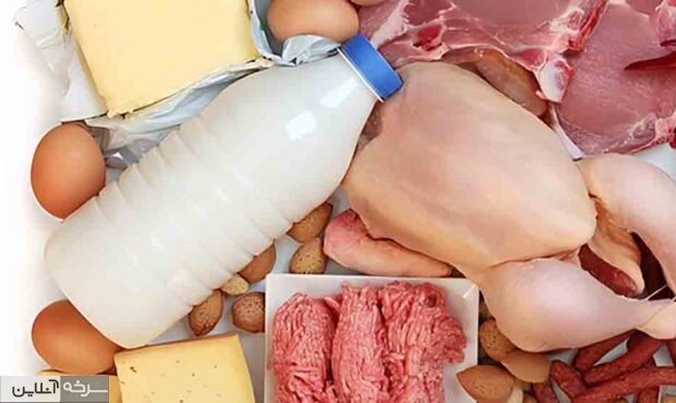 صادرات میلیون دلاری فرآورده‌های دامی استان سمنان