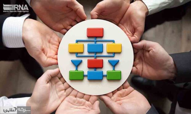 نهادهای مدنی سمنان در مسیر شبکه‌سازی و هم‌افزایی اجتماعی